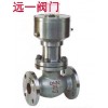 氣動(dòng)緊急切斷閥QDQ421F-25/QDQ421F-40